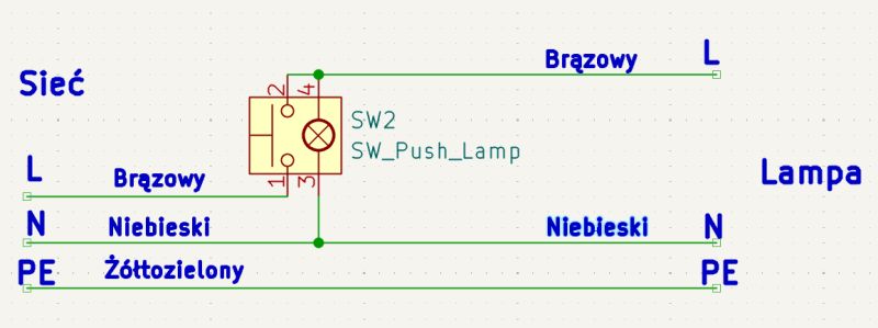 Schemat podłączenia sieć–lampa z przewodami L, N i PE oraz przyciskiem SW2