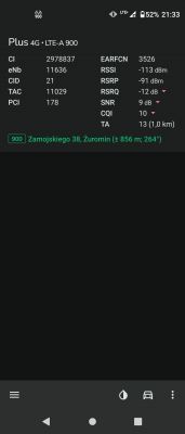 Antena do TP-Link MR400 w środowisku miejskim - Plus/Cyfrowy Polsat, Żuromin