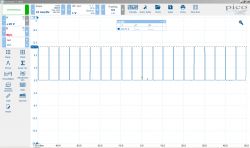 Ford C-MAX 2.0 TDCi błąd P2135 i obroty blokowane na 2500rpm