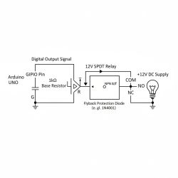 Will Nano Banana generate an electronic diagram or infographic? Comparison of the two models