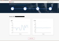 Promocja arrow i microchip - security iot, rozdają darmowe płytki