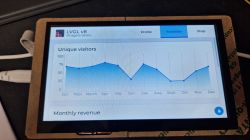 7-inch touchscreen display with ESP32S3 - CrowPanel DIS08070H - how to run with LVGL?