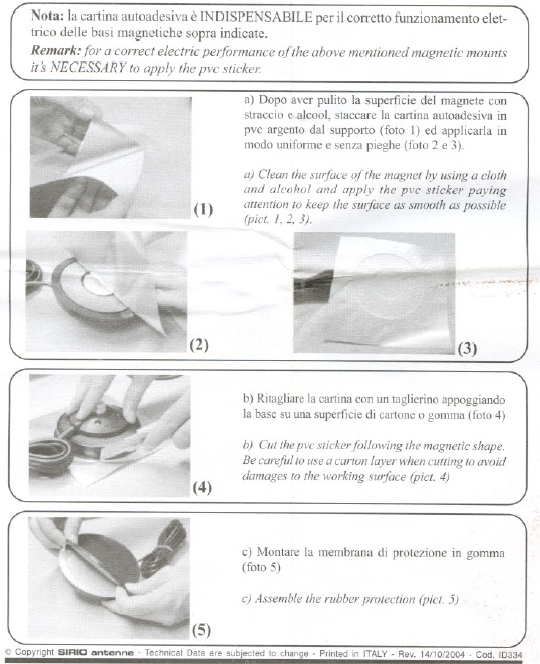 ML 145 sirio. Czy folia jest montowana fabrycznie?