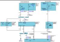 Hyundai I30 2010 - Does not start/Immobilizer code P1693/P1696.