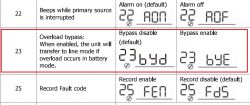 Tryb "bypass" falownika oraz ładowanie baterii GEL/AGM