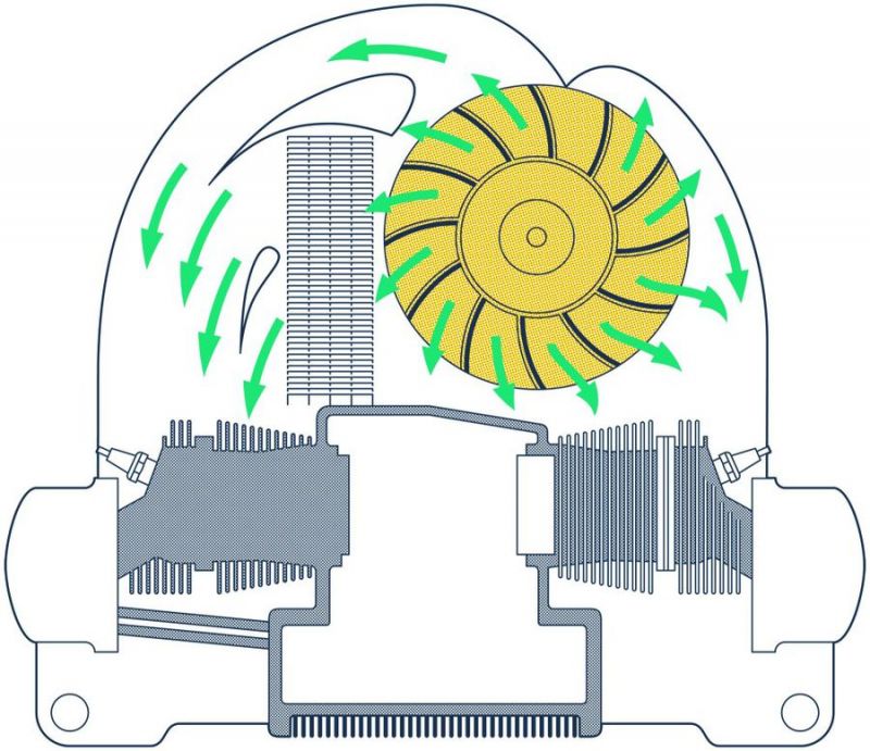 Silnik produkowany prawie 70 lat - przodek legendarnego silnika Porsche 911