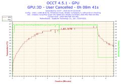 BSOD z atikmpag.sys na starcie, Radeon HD7770 - co po resecie działa?