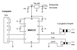 Radiotelefon HYT TC-508: Błąd połączenia przy programowaniu z użyciem kabla USB i HT508E Software