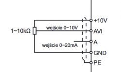 Schemat połączeń wejściowych przetwornika SX1000