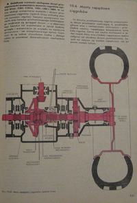 Schemat tylnego mostu i WOM w URSUS C-385 - poszukiwany opis