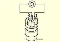 Audi A4 B5 - Niesprawny podgrzewacz wody, możliwy problem z czujnikiem temperatury
