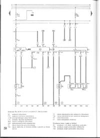 Skoda octawia nie dział dmuchawa kabiny