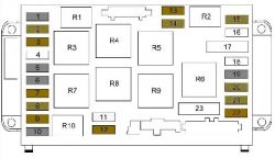 Mercedes C klasa 2002r - Nie da się wyłączyć wycieraczek