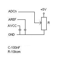 Podłączenie potencjometru do przetwornika adc ATmega32