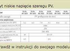 Deye Sun-5K-G003 - string 6x500 Wp nie produkuje, napięcie skacze o 10 V