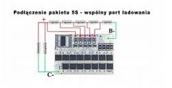 Schemat podłączenia płytki BMS 5S z zaznaczonymi portami.