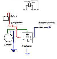 Podłaczenie przekaznika do silownika tylnej klapy.