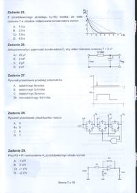 Arkusz egzaminu zawodowego; technik elektronik 2012