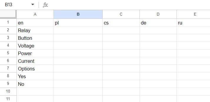 Screenshot of a Google Sheet with technical translations in various languages.