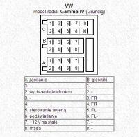 PASSAT B5FL 2001: Guide for Connecting Non-Factory Radio to VW Passat - Wiring & Setup