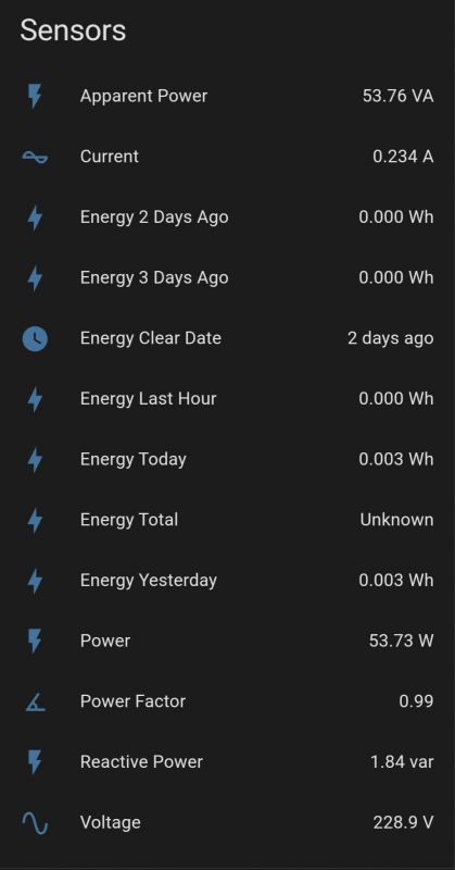 Energy monitoring data in Home Assistant displaying various parameters.