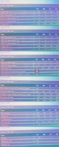Xerox WC 7132 - błąd 092-310 i 092-651, ADC Sensor i Shutter Clean, diagnoza?