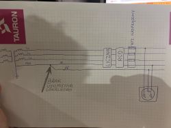 Przeróbka instalacji w bloku z TN-C na TN-C-S - pytanie o uziemienie