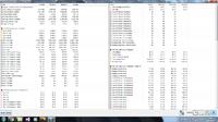 HP EliteBook 8560W - Przegrzewanie się procesora i grafiki, i7 2820QM, Quadro 2000M