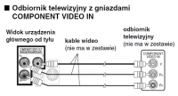 Samsung UE49K5AW - Podłączenie kina domowego Panasonic SC-HT845 do TV