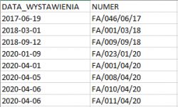 MS SQL sortowanie po dacie wystawienia oraz numerze