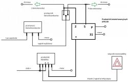 MG ZR 2005 - Monostabilny włącznik świateł awaryjnych - zastosowanie przekaźnika bistabilnego 4WSP