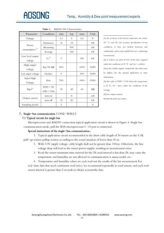 Technical Specifications of AM2301 Sensor Table with technical specifications of Aosong AM2301 sensor.