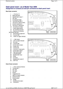 Audi a3 8L - Problem with the meter and indicators in the audi a3