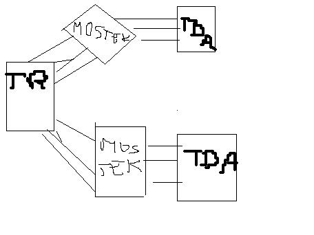Parę pytań laika - Mostek TDA 7294, Odwrócony BR