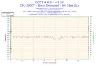 Re: Re: Re: Intel Xeon i MSI P35 - co chwile inne bluescreeny i awarie w niektór