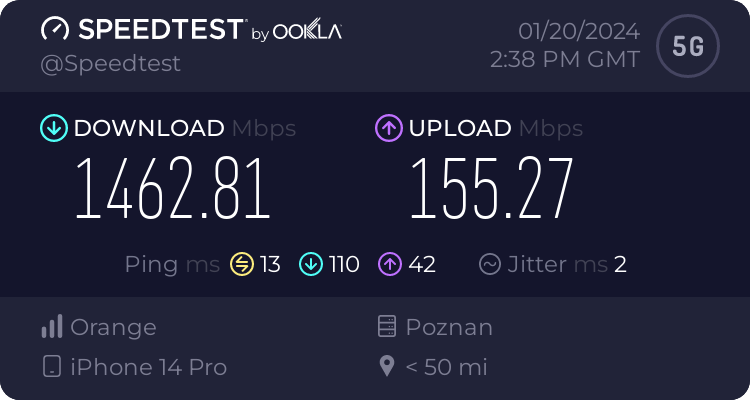 Jakie Są Wyniki Testów 5g W Paśmie C Od Orange I T Mobile 4210