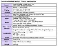 Samsung Galaxy Tab 2 oraz Galaxy Tab 8.9 - specyfikacja Samsung Galaxy Tab 2 oraz Galaxy Tab 8.9 - specyfikacja