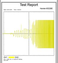 HANTEK 6022BE vs Siglent SDS1022DL vs Rigol DS1052e - tani oscyloskop z FFT