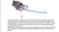 opel vectra c 1.8 122Km - TEMPERATURE SENSOR, indicator with key, errors