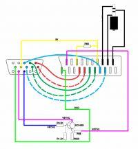 RNS 315 Radio: Connecting Rear View Camera via Affordable RGB Adapter - Connection Guide