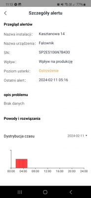 App screen showing photovoltaic alert details with a warning.