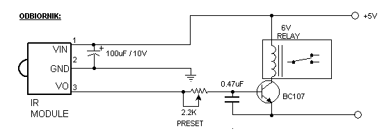 Radiowe włączniki/wyłączniki prądu.