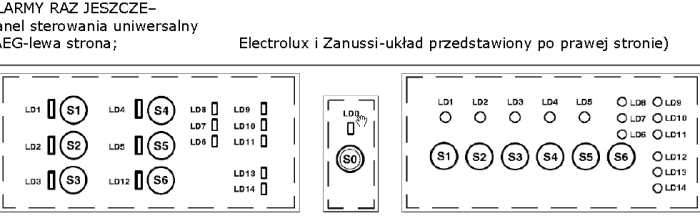 Zmywarka zanussi de6744. Pulsuje wskaźnik, nie pobiera wody.