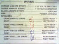 Podłączenie głośników do radia