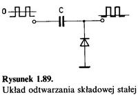 układ odtwarzania składowej stałej - jak to działa??
