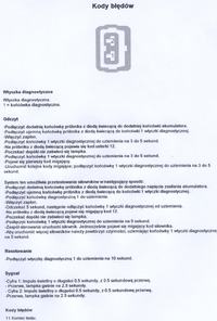 Peugeot 306 - Problemy z silnikiem