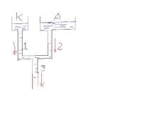 Schemat podłączenia i bezpieczniki - dobrze ??