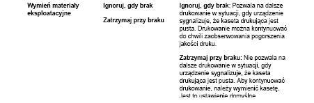 Drukarka HP LJ CP1515N - reset chipa zliczającego