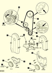 Dwa znaki na kole walka rozrządu silnik APQ