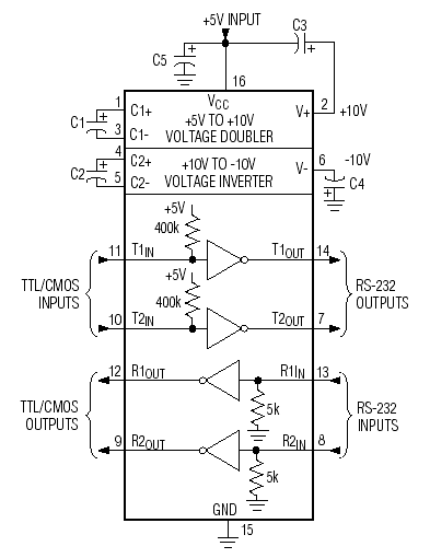 Atmega8, Rs23, powielenie